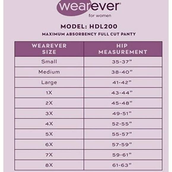 Wearever Women's Maximum Absorbency Reusable Bladder Control Panty Small - Picture 4 of 7